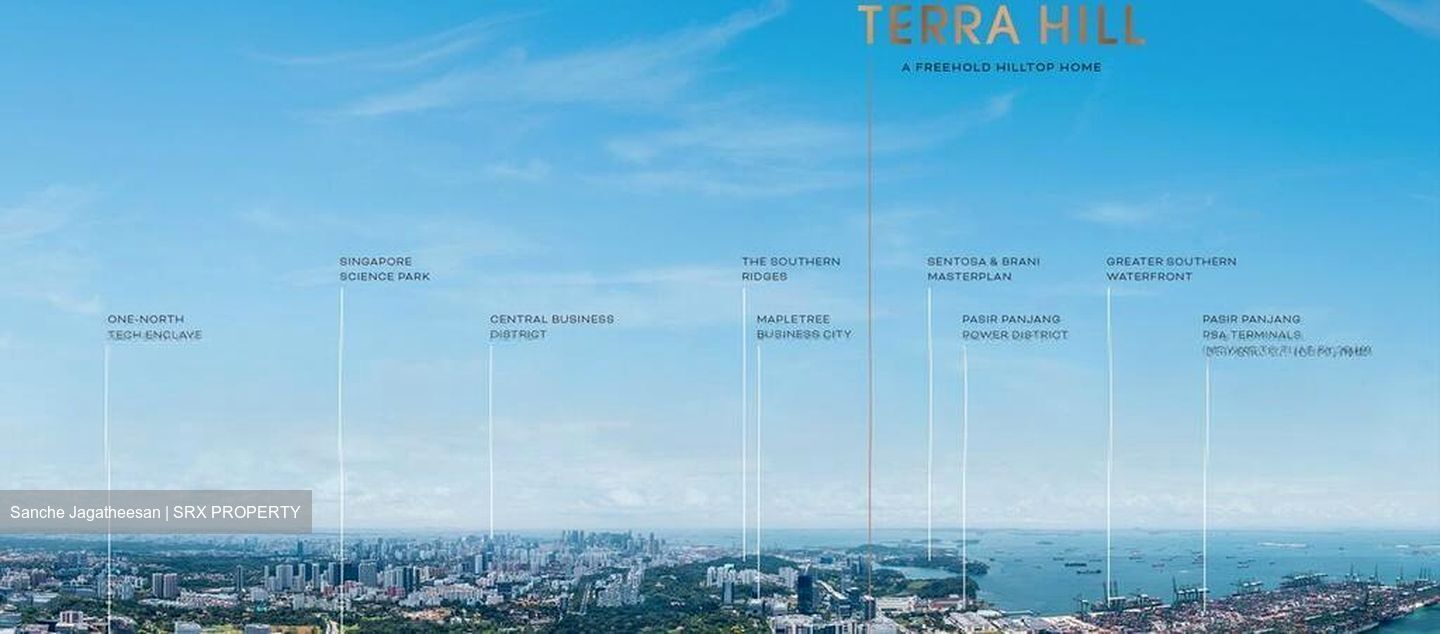 Terra Hill (D5), Apartment #513774931